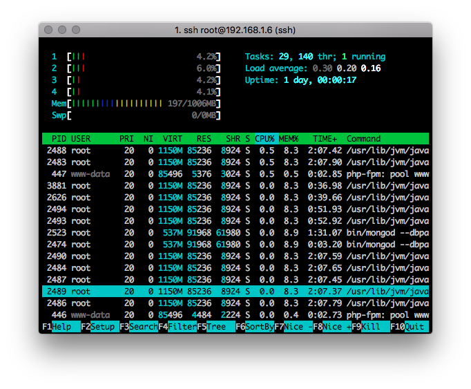 Cloud Key htop